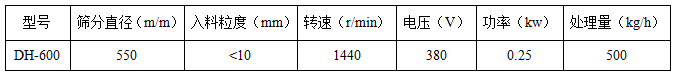 DH-600技術參數