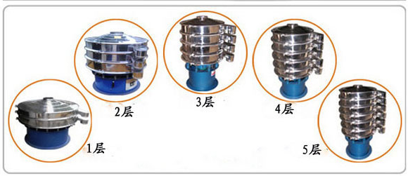 不同層數的旋振篩分機