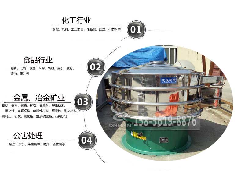 粉末涂料振動篩應用行業