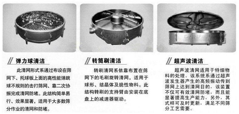 旋轉刷清網裝置