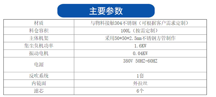  大漢生產的無塵投料站精選304/316L不銹鋼材質，使用壽命長